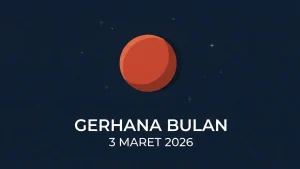 Gerhana Bulan Total 3 Maret 2026: Keagungan Fenomena di Pertengahan Ramadhan 1447 H